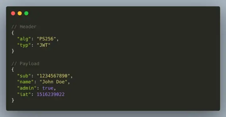 JSON Web Tokens | JWT